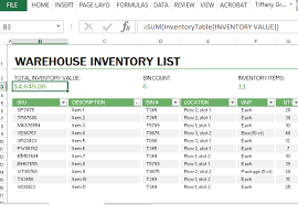 Manage multiple warehouses, transfer stock between them and generate reports to get better insights about warehouse management, with zoho inventory. Excel Warehouse Locations Jealth
