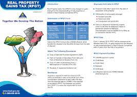 Capital gains tax on sale of property. Http Www Hasil Gov My Pdf Pdfam 014a Pdf