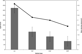 Image result for Hypselodelphys scandens