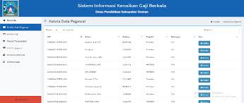 Contoh surat pemberitahuan kenaikan gaji karyawan swasta bagikan contoh. Https Dspace Uii Ac Id Bitstream Handle 123456789 13686 07 20naskah 20publikasi Pdf Sequence 11 Isallowed Y