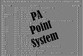Check spelling or type a new query. Pa Points System Speeding Ticket Points From Penndot Pa License