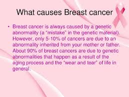 Pin On Cancer Awareness