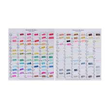 Donxote 168 Color Dual Tip Permanent Sketch Markers Art Alcohol Cartoon Graphic Drawing Adults Kids Drawing Coloring Marker Highlighter Pens