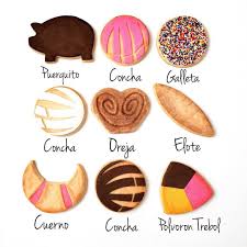 A Look Back At My Most Popular Pan Dulce Collection Sugarcookies By Aliciasdelicias Pandulce Mexican Sweet Breads Mexican Cookies Mexican Food Recipes