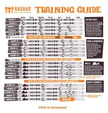 Sending the four quickest sprinters could not. Beginner Ragnar Training Guide Bucket List Ragnar Relay Ragnar Ragnar Relay Training