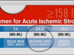 ch5 reconstituting dosing and administering activase