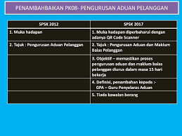 Pengurusan sekolah terbahagi kepada pengurusan sekolah luaran dan dalaman. Taklimat Dokumen Kualiti Sistem Pengurusan Sekolah Kualiti Spsk Ppt Download
