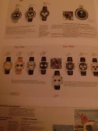 Check spelling or type a new query. Wer Hat Diese Quadratische Breitling Wohl Aus Den 60igern Schonmal Gesehen