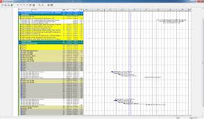 print report show predecessors in gantt chart do duy