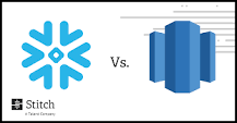 Image result