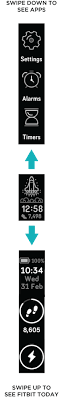 How do i turn on my fitbit. How Do I Navigate My Fitbit Device