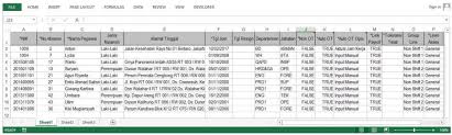 The excel application has the option of creating fully customized conditional formatting rules. Cara Impor Data Karyawan Dari Excel Ke Krishand Absensi