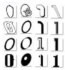 A numeric digit to a letter.you cannot.first: Not Mnist Data Set For Numeric 0 9 Symbols Download Scientific Diagram