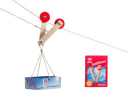 Gut, wenn man für abwechslung sorgt. Seilfiltzer Seilbahnen Bauen Experimentieren Spielzeug Felden Holzspielwaren