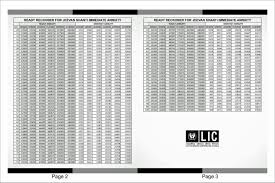 lic jeevan shanti single premium annuity plan no 850