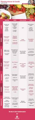 Gratuit Planning De Repas Minceur Elabore Par Une Dieteticienne Planning De Repas Repas Minceur Aliment Qui Fait Maigrir