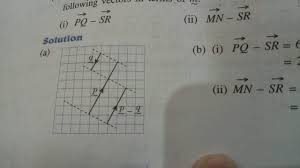 The discriminant of a quadratic equation. Additional Mathematics Form 5 Chapter 4 Vectors Guys Can Someone Explain Why It Is P Q Not P Q Homeworkhelp