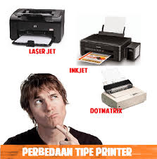 Apapun kegunaan printer itu bagi kehidupan anda, sangat penting untuk mengatui cara menghemat tinta guna menekan pengeluaran anda. Cari Tahu Perbedaan Printer Inkjet Laser Dan Dot Metrix Yang Tepat Carispesifikasi Com