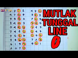 We did not find results for: Prediksi Hk 13 Mei Jasa Prediksi Hk Prediksi Hongkong Janda Hk Arena