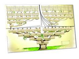 Le Generama Arbre Genealogique De 10 A 15 Generations A Remplir Ou Imprimable Avec Arbre Genealogique Imprimable Arbre Genealogique Arbre Genealogique Gratuit