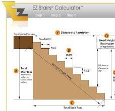 Flooring Stairs Stairs Building Stairs Building A Deck