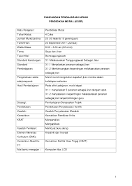 Educational review pada tahun 1997 dan buku. Vicky Muthu Vicky 9163 Profile Pinterest