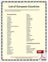Key state data, such as state abbreviation: Pin On Countries Maps Europe