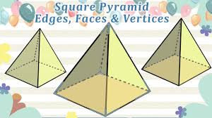Rectangular Pyramids | Definition, Properties & Examples - Lesson |  Study.Com