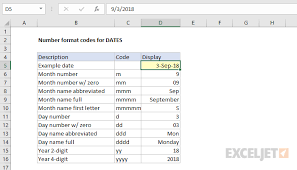 excel custom number formats exceljet