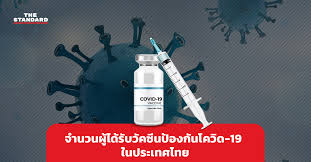 2 เมษายน 2021 วันสำคัญวันคล้ายวันพระราชสมภพ กรมสมเด็จพระเทพรัตนฯ วันอนุรักษ์มรดกไท. 8vczfkfor2jfdm