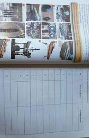 Mencermati penggunaan katakalimat pada fabel. Kunci Jawaban Buku Paket Bahasa Indonesia Kelas 7 Halaman 55 Sampai 56 Kumpulan Soal