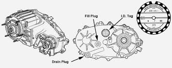 Jeep Transfer Case Specifications