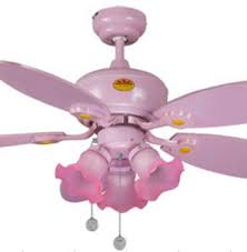 Installing a ceiling fan project guide. Shakespeare Ceiling Fan Lights Ce05 Fashion Cute Pink Ceiling Fan Light Ceiling Fan With Light Fan Mold Fan Skyfan Water Aliexpress