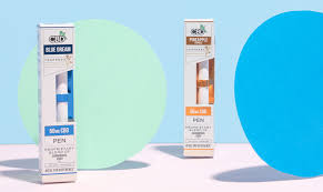 How to use a vape pen. How To Use A Cbd Vape Pen The Definitive 2020 Guide Cbdfx Com