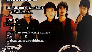 We did not find results for: Cinta Dalam Doa Souqy Chord Liriki Youtube
