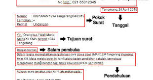 Penulisan yang benar (tanpa spasi) nomor: Contoh Surat Dinas Yang Benar Dan Tepat Contoh Surat