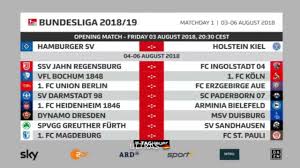 So sieht der spielplan für fortuna in der zweite liga aus 2 Bundesliga Hamburg Und Koln Gegen Den Rest Der Liga Exklusiv Bei Sky Fanclub Magazin