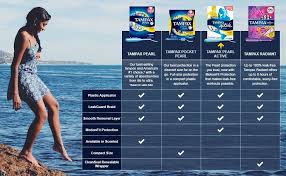 tampax pearl active comparison chart pearls packing light