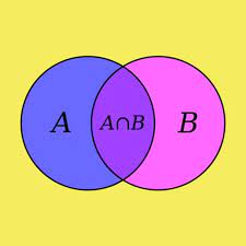 Check spelling or type a new query. Himpunan Matematika Beserta Contoh Soal Dan Jawaban