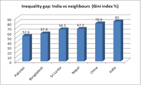 Haq's Musings: Pakistan Among Top 10 Countries With Fastest Growing Ultra- Rich Population