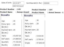 Lic Jeevan Anand 149 New Jeevan Anand Plan Table No 815