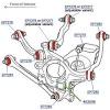 Everyone knows that reading 2004 dodge neon ac wiring diagram is beneficial, because we can easily get enough detailed information online from your technologies have developed, and reading 2004 dodge neon ac wiring diagram books could be far more convenient and much easier. Https Encrypted Tbn0 Gstatic Com Images Q Tbn And9gcswphc4acbmxaqvmiq6vmhqu9ptlteq1ybympcdzmwknrerr 70 Usqp Cau