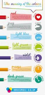 Welcome To The New Neomobile Com Color Psychology Web Design Color Meanings