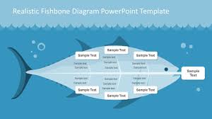 realistic fishbone diagram template for powerpoint