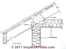 cathedral ceiling trusses azinsurancelady info