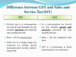 The gst incurred for private expenses is not claimable. How Does Gst Affect Real Estate Agents In Malaysia