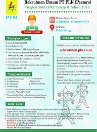 Tes inteligensi dan ketelitian 1. Facebook