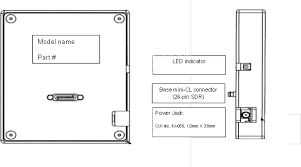 Maintenance bsr for 2014 department of buildings, sethsiripaya, battaramulla. Https Www Sensorsinc Com Images Uploads Documents 4110 0283 A Manual Ingaas Gl2048 High Speed Linescan Cameras Pdf