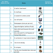 What is a sectional air map made of plastic. Pdf Ranking To Learn And Learning To Rank On The Role Of Ranking In Pattern Recognition Applications Semantic Scholar