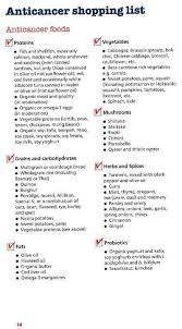 Anticancer Shopping List Anti Cancer Food Cancer Fighting Smoothies Recipes Cancer Fighting Foods